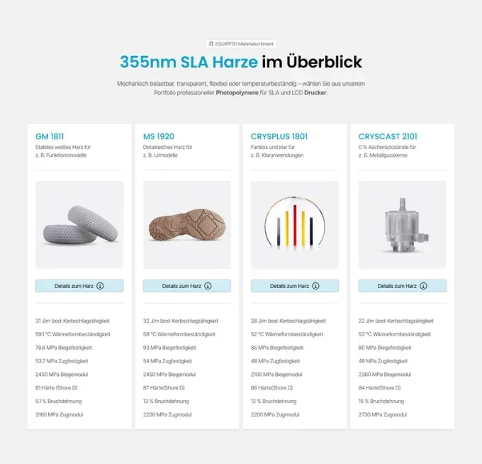 Webdesign-Referenz: equipp3d.de — SLA-Harze im Überblick mit Produkt-Karten